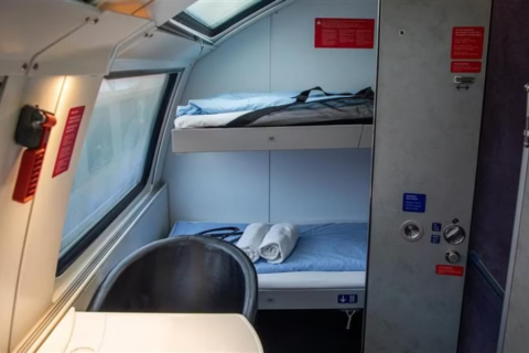 Encouragement du transport ferroviaire international