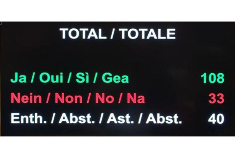 Une nouvelle provocation de la diaspora arménienne en Suisse a échoué